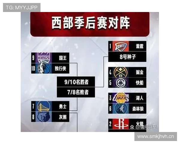 NBA暂停时间限制规定：球队比赛暂停次数与时长规则详解