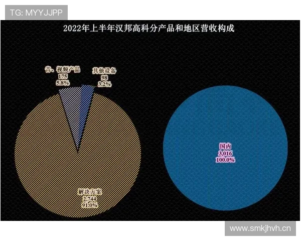 拜仁慕尼黑攻防转换漏洞持续显现，现阶段防守稳定性面临考验