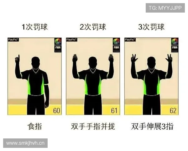 篮球规则解析：如何准确判定干扰球的违例情况？