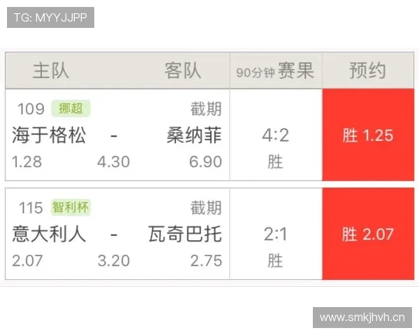 世界杯L组平均年龄数据统计