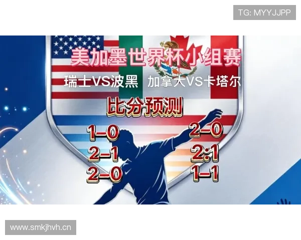 加拿大B组排名回顾:同分情况下排名波黑之前 加拿大B组排名回顾:同分情况下排名波黑之前